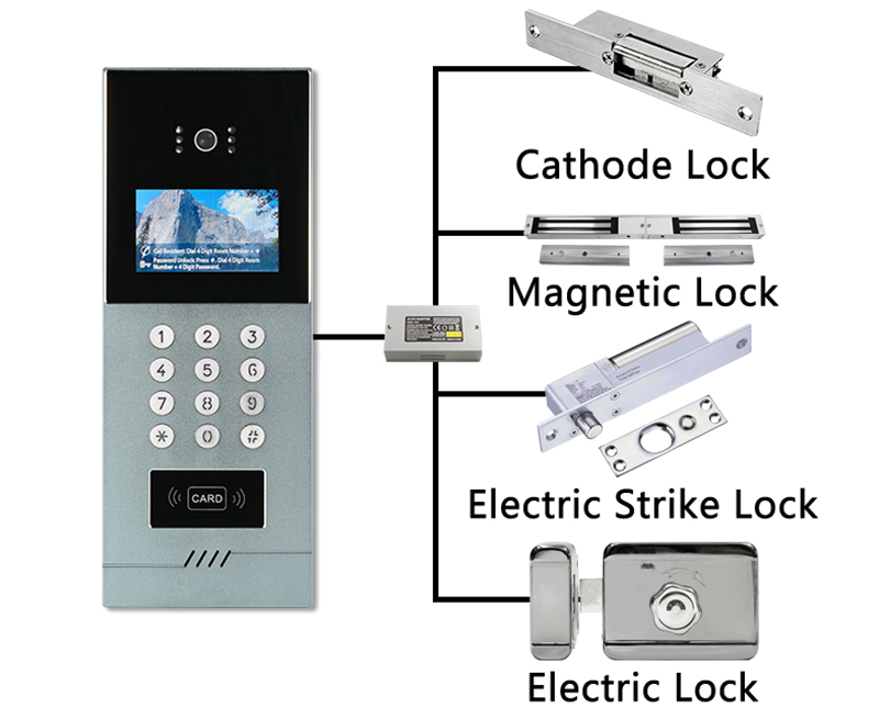 Smart IP-D22 Video Doorbell with Camera, Night Vision & 9999 Access