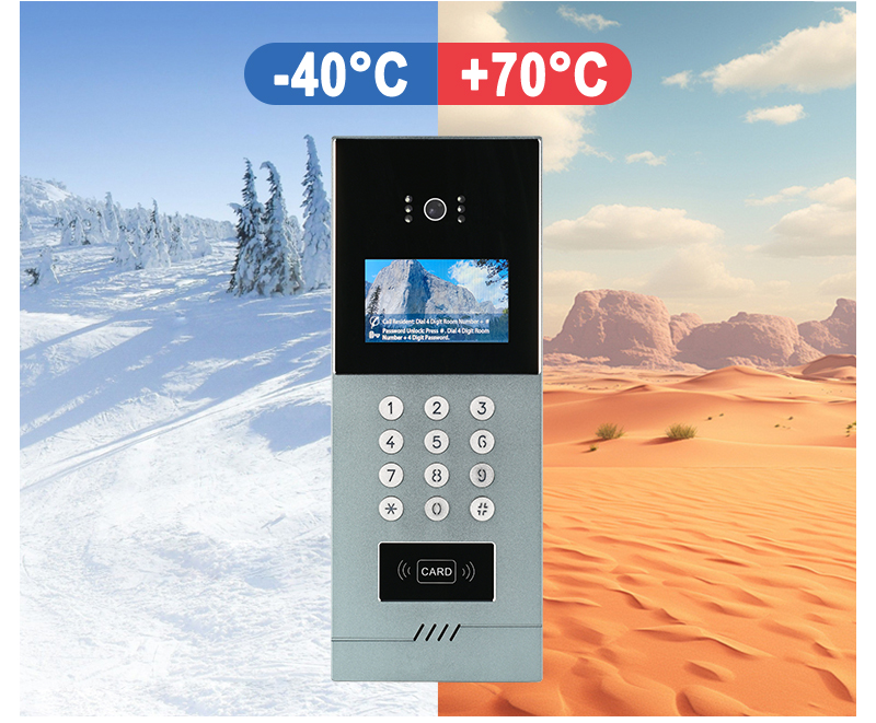 Smart IP-D22 Video Doorbell with Camera, Night Vision & 9999 Access